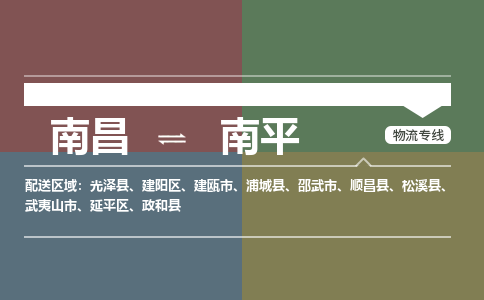 南昌到南平物流公司|南昌到南平货运专线-效率先行