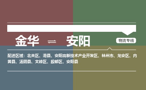 金华到安阳物流公司-金华至安阳货运专线高安全性代理