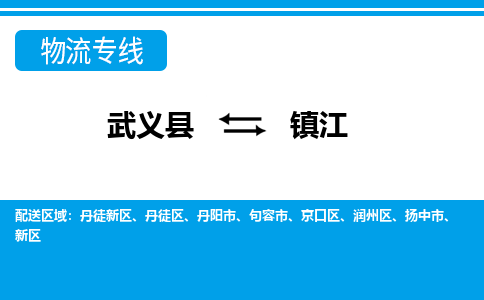 武义到镇江物流公司|武义县到镇江货运专线-效率先行