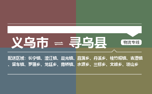义乌到寻乌县物流公司-义乌市至寻乌县货运专线高安全性代理