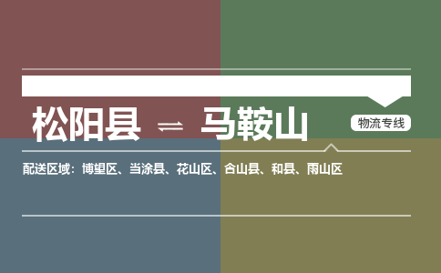 松阳到花山区物流专线- 发货优选，松阳县到花山区货运专线- 松阳县-到花山区物流公司天天发车