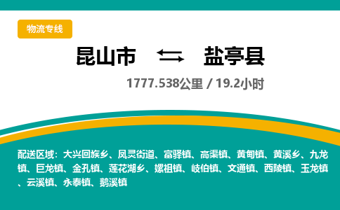 昆山到盐亭县物流公司|昆山市到盐亭县货运专线-效率先行