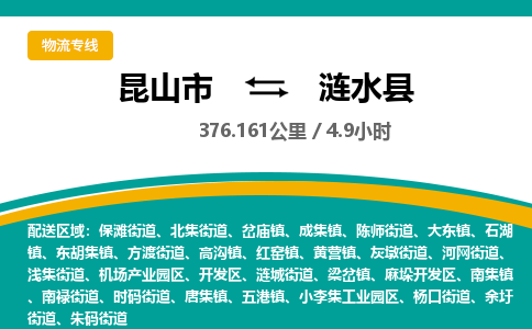 昆山到涟水县物流公司|昆山市到涟水县货运专线-效率先行