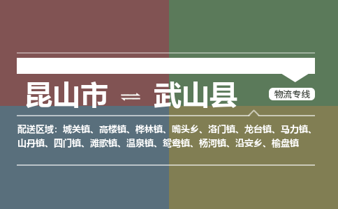 昆山到武山县物流公司|昆山市到武山县货运专线-效率先行