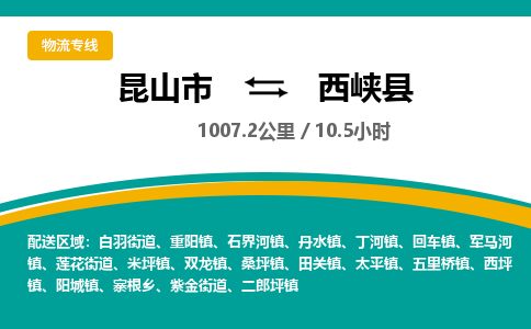 昆山到西峡县物流公司|昆山市到西峡县货运专线-效率先行