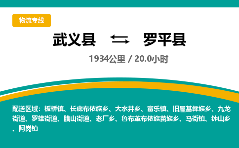 武义到罗平县物流公司|武义县到罗平县货运专线-效率先行