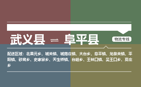 武义到阜平县物流公司|武义县到阜平县货运专线-效率先行