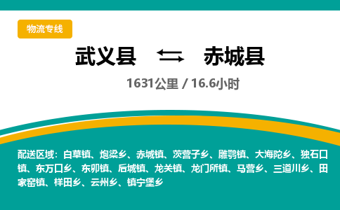 武义到赤城县物流公司|武义县到赤城县货运专线-效率先行