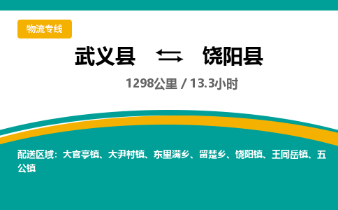 武义到饶阳县物流公司|武义县到饶阳县货运专线-效率先行