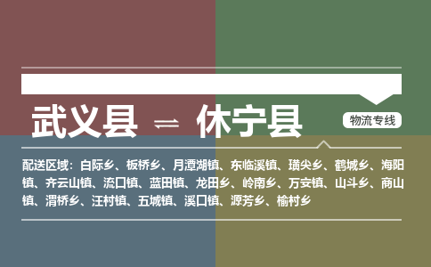 武义到休宁县物流公司|武义县到休宁县货运专线-效率先行