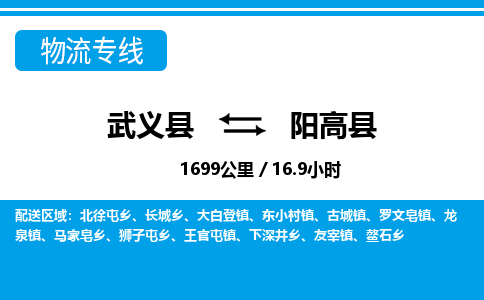 武义到阳高县物流公司|武义县到阳高县货运专线-效率先行