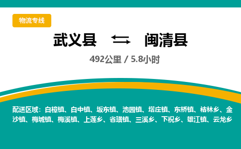 武义到闽清县物流公司|武义县到闽清县货运专线-效率先行