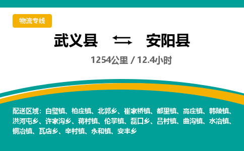 武义到安阳县物流公司|武义县到安阳县货运专线-效率先行