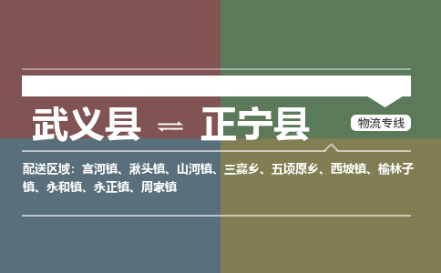 武义到正宁县物流公司|武义县到正宁县货运专线-效率先行