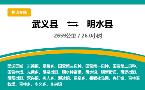 武义到明水县物流公司|武义县到明水县货运专线-效率先行