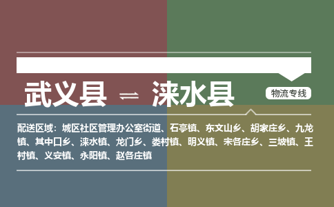 武义到涞水县物流公司|武义县到涞水县货运专线-效率先行