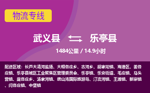 武义到乐亭县物流公司|武义县到乐亭县货运专线-效率先行