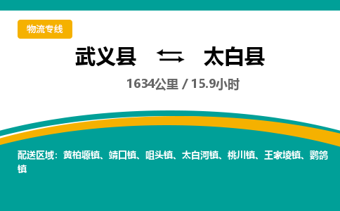武义到太白县物流公司|武义县到太白县货运专线-效率先行