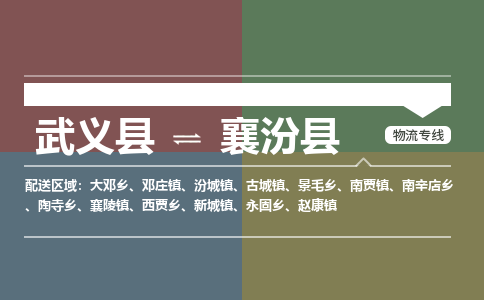 武义到襄汾县物流公司|武义县到襄汾县货运专线-效率先行