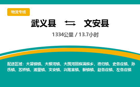 武义到文安县物流公司|武义县到文安县货运专线-效率先行