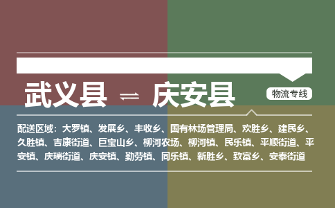武义到庆安县物流公司|武义县到庆安县货运专线-效率先行