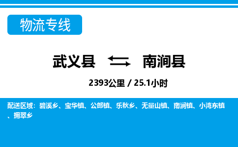 武义到南涧县物流公司|武义县到南涧县货运专线-效率先行