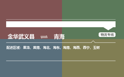 推送武义至青海物流专线_金华武义县到青海物流公司零担整车定制化服务