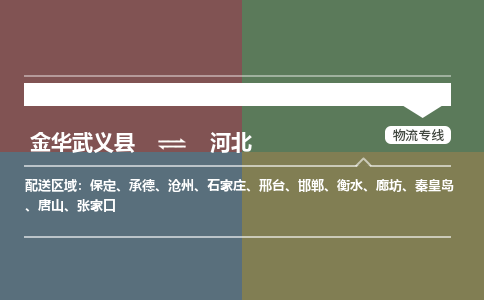 推送武义至河北物流专线_金华武义县到河北物流公司零担整车定制化服务
