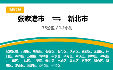 张家港到新北市物流公司-张家港市物流托运新北市货运专线价格优惠「每天发车」