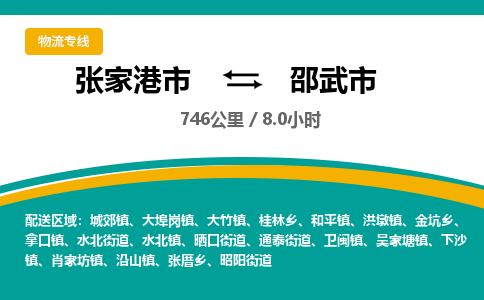 张家港到邵武市物流公司-张家港市物流托运邵武市货运专线价格优惠「每天发车」