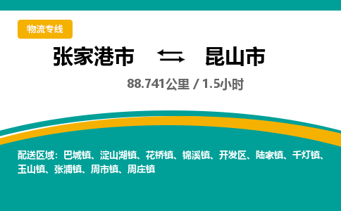 张家港到昆山市物流公司-张家港市物流托运昆山市货运专线价格优惠「每天发车」