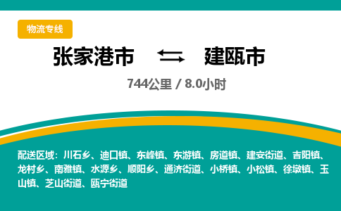 张家港到建瓯市物流公司-张家港市物流托运建瓯市货运专线价格优惠「每天发车」