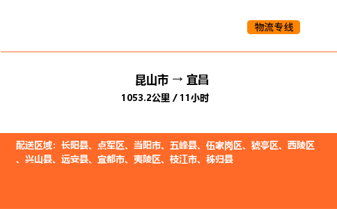 运输苏州到宜昌货运公司-专线直达-急货24小时送达
