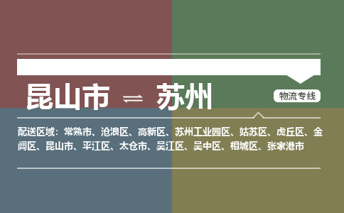 运输苏州到苏州货运公司-专线直达-急货24小时送达