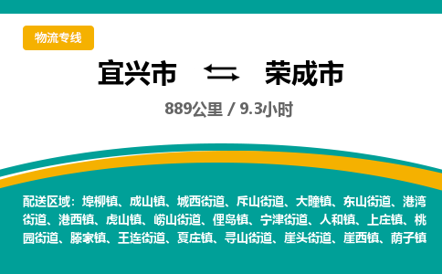 找整车运输：宜兴到荣成市物流公司，托运物流专线2025讲信誉+排名一览