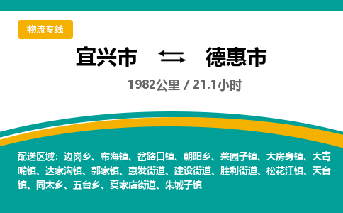 找整车运输：宜兴到德惠市物流公司，托运物流专线2025讲信誉+排名一览