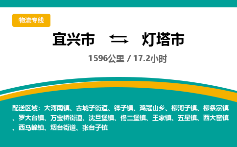 找整车运输：宜兴到灯塔市物流公司，托运物流专线2025讲信誉+排名一览