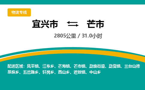 找整车运输：宜兴到芒市物流公司，托运物流专线2025讲信誉+排名一览