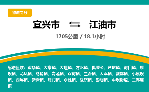 找整车运输：宜兴到江油市物流公司，托运物流专线2025讲信誉+排名一览