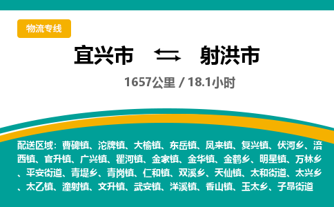 找整车运输：宜兴到射洪市物流公司，托运物流专线2025讲信誉+排名一览