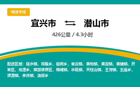 找整车运输：宜兴到潜山市物流公司，托运物流专线2025讲信誉+排名一览