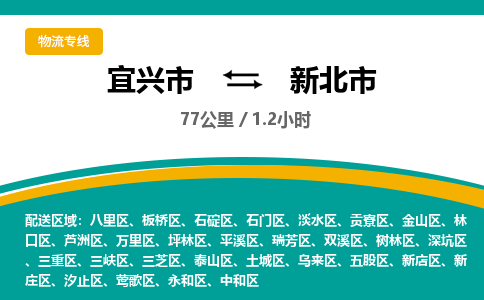 找整车运输：宜兴到新北市物流公司，托运物流专线2025讲信誉+排名一览