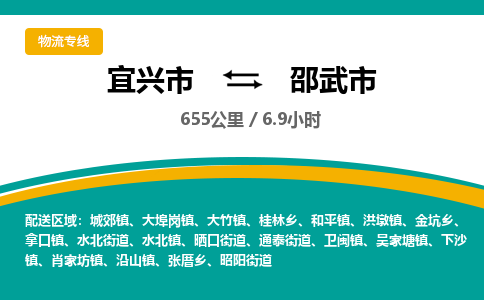 找整车运输：宜兴到邵武市物流公司，托运物流专线2025讲信誉+排名一览