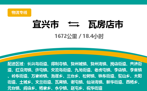找整车运输：宜兴到瓦房店市物流公司，托运物流专线2025讲信誉+排名一览