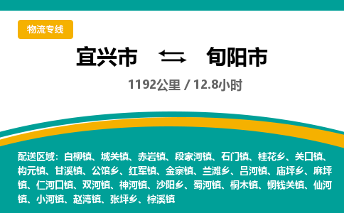 找整车运输：宜兴到旬阳市物流公司，托运物流专线2025讲信誉+排名一览
