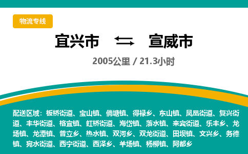 找整车运输：宜兴到宣威市物流公司，托运物流专线2025讲信誉+排名一览