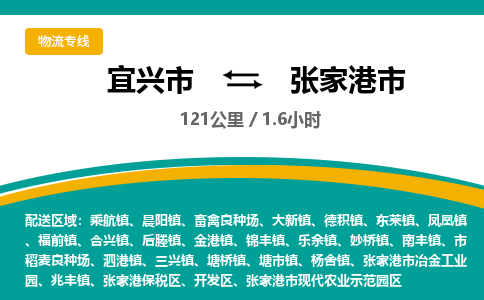 找整车运输：宜兴到张家港市物流公司，托运物流专线2025讲信誉+排名一览