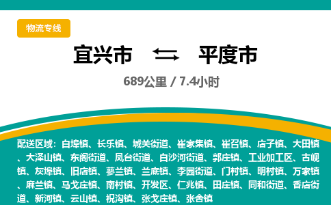 找整车运输：宜兴到平度市物流公司，托运物流专线2025讲信誉+排名一览