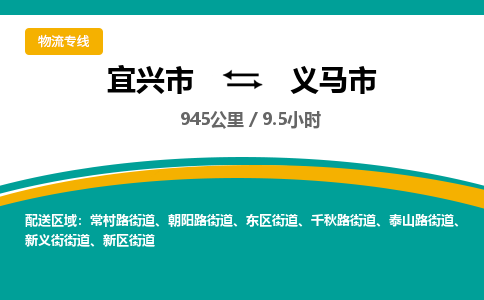 找整车运输：宜兴到义马市物流公司，托运物流专线2025讲信誉+排名一览