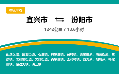 找整车运输：宜兴到汾阳市物流公司，托运物流专线2025讲信誉+排名一览